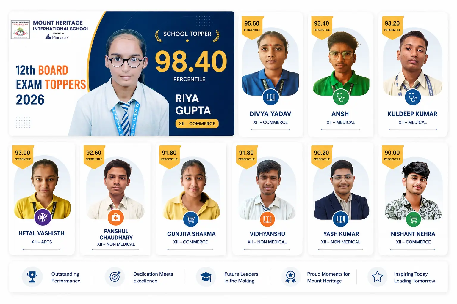 12th topper website img (1)